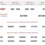 ตรวจ หวย 1 4 65 กรอก ตัวเลข